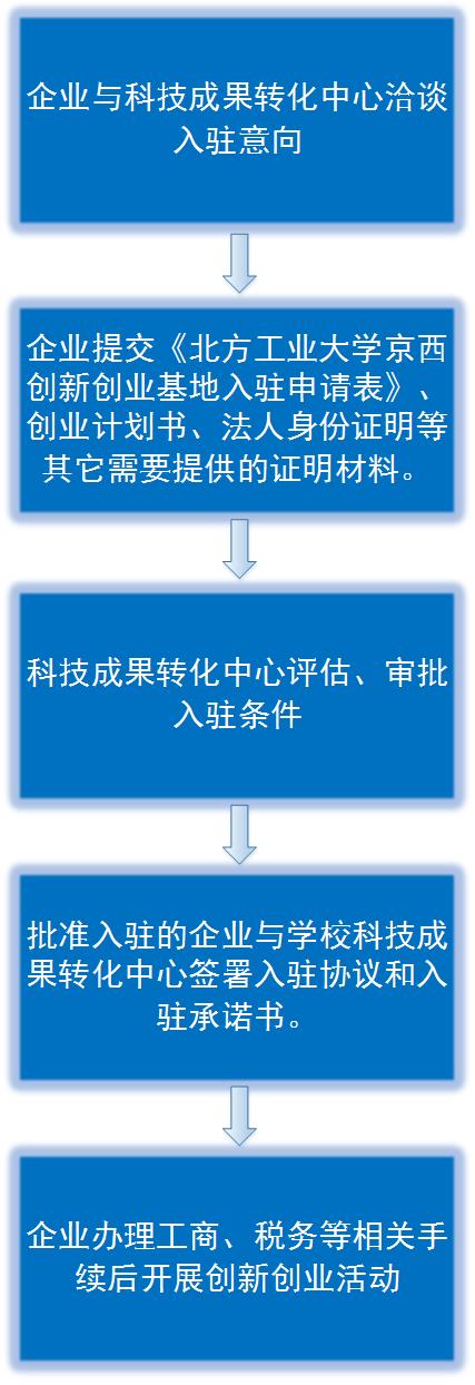 CDDCA6469E76EF94AD3869C01E6_421E8044_14533