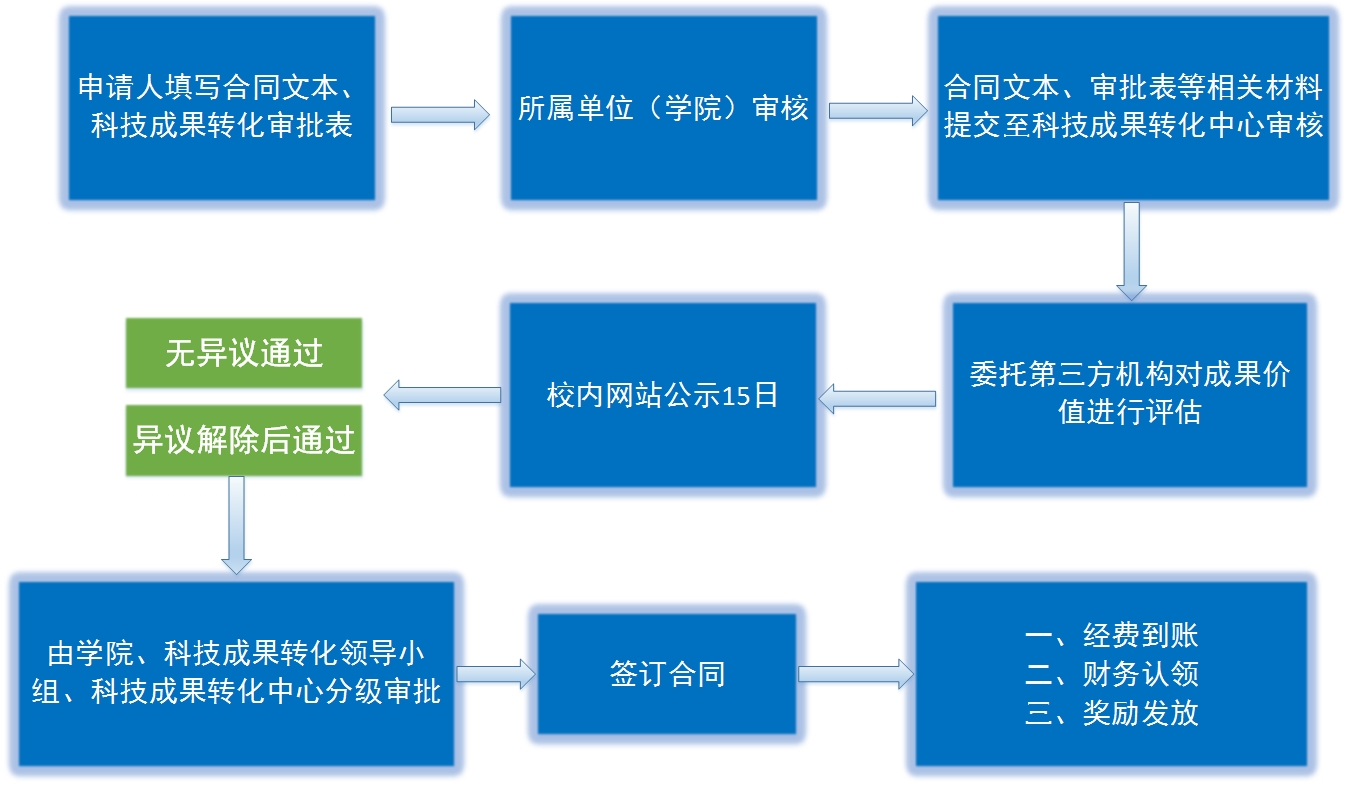 2AE65539A510DB73E0554935D8D_89B25920_5150E
